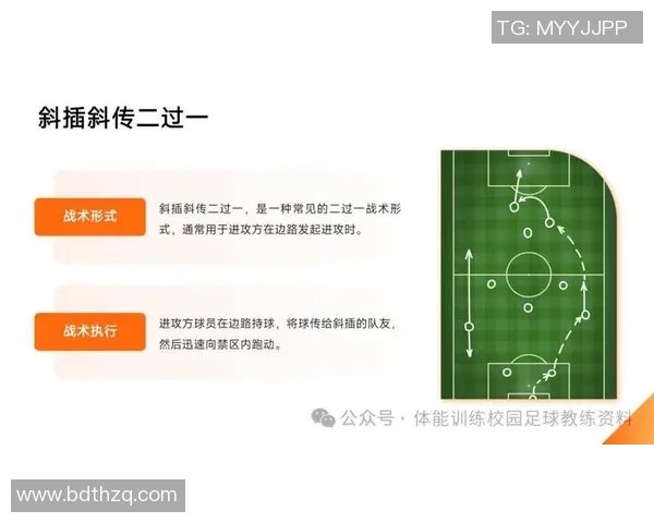 足球翼卫的战术演变与现代比赛中的关键角色分析